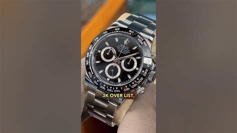 will rolex daytona prices drop